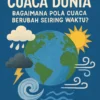 Cuaca Dunia: Bagaimana Pola Cuaca Berubah Seiring Waktu?