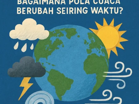 Cuaca Dunia: Bagaimana Pola Cuaca Berubah Seiring Waktu?