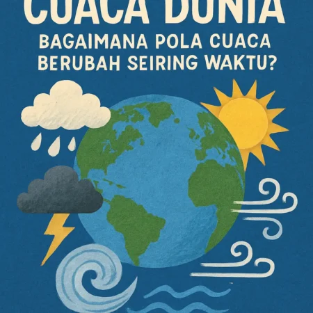 Cuaca Dunia: Bagaimana Pola Cuaca Berubah Seiring Waktu?