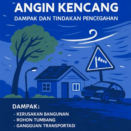Peringatan Cuaca Angin Kencang: Dampak dan Tindakan Pencegahan