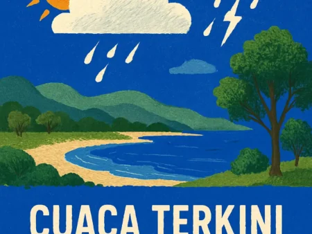 Cuaca Terkini: Prakiraan Cuaca untuk Liburan Anda